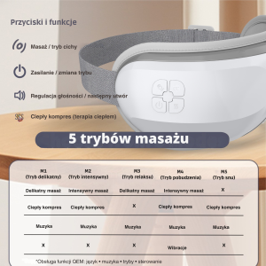 masazer do oczu Vita-my - infografiki (1600 x 1600 px) (1).png