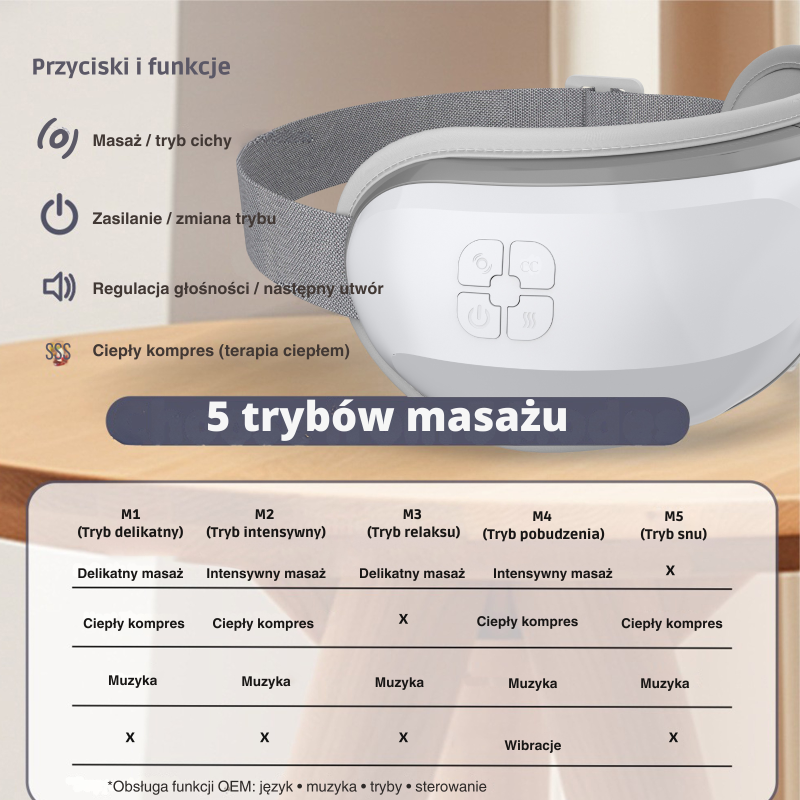 masazer do oczu Vita-my - infografiki (1600 x 1600 px) (1).png